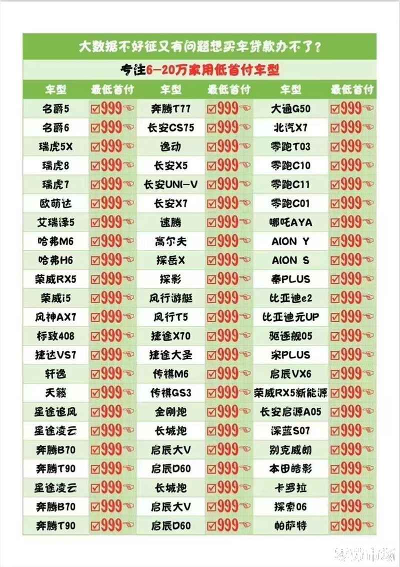 首付999全国可办理